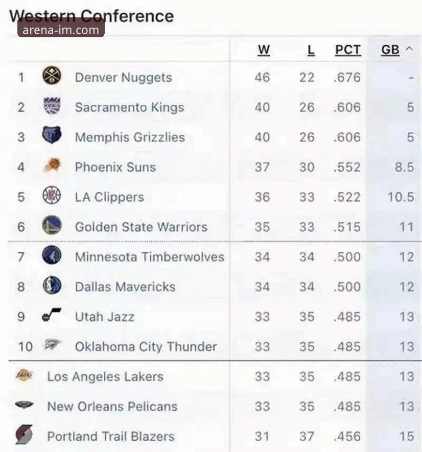 im电竞官方正版下载 从快船鹈鹕之战,解析NBA赛场逆转的必备知识