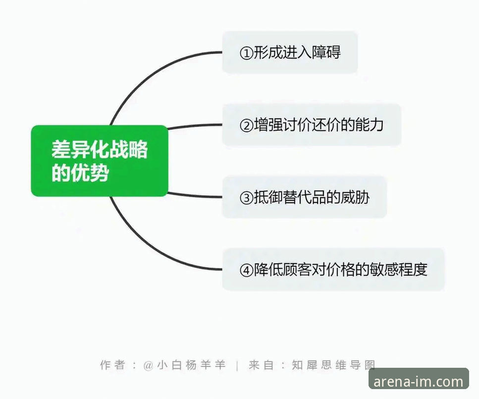 爱慕电竞客户端iOS版 原生App vs 网页端:深度剖析爱慕电竞客户端iOS版的核心优势与选择逻辑