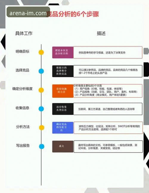 爱慕电竞是正规平台吗安全吗 资深用户深度解析:爱慕电竞平台的正规性与安全性实战经验