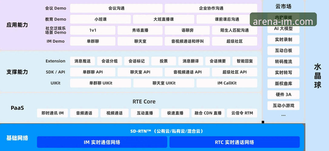 IM电竞平台官网最新消息评测与一站式使用教程