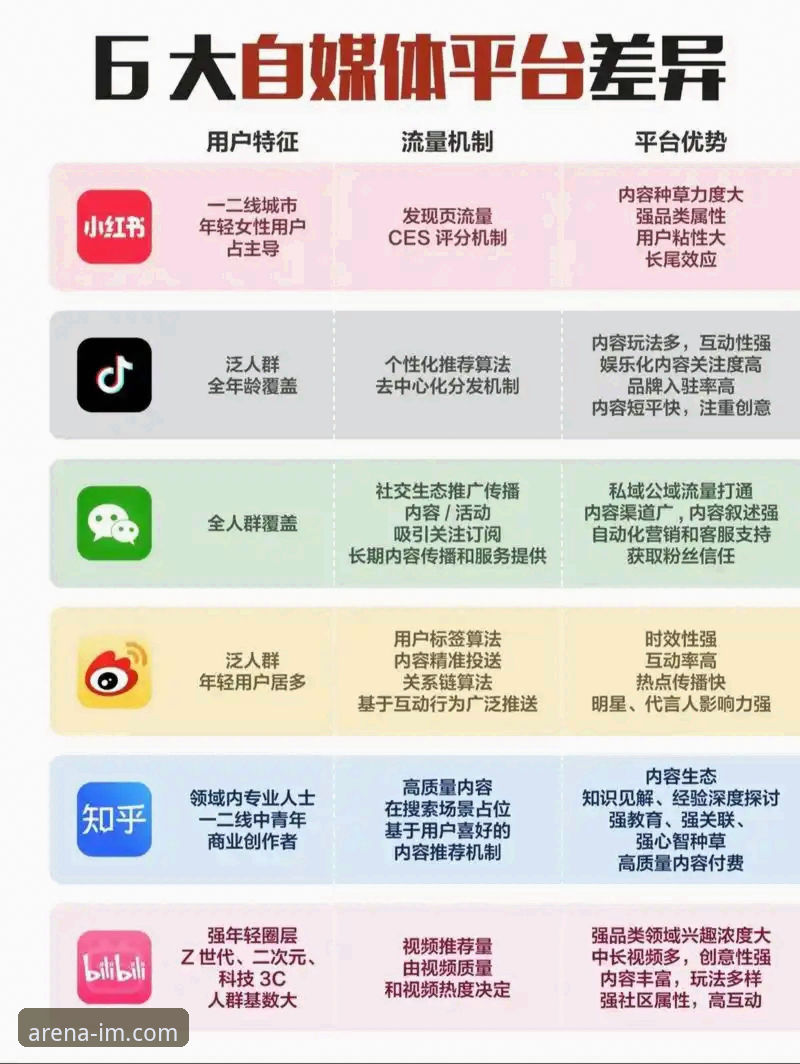 im电竞直播平台 IM电竞直播平台与普通直播平台对比分析:哪个更适合电竞爱好者?