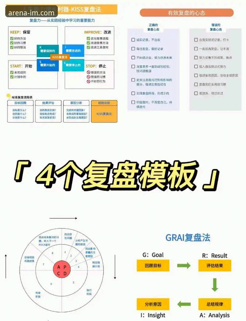 WTT重庆冠军赛决赛复盘与IM电竞平台高清观赛操作教程